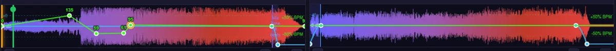 Courbe de tempo de RideComposer dessinée sur la forme d'onde, avec des points modifiables et une plage de plus ou moins 50 % du BPM
